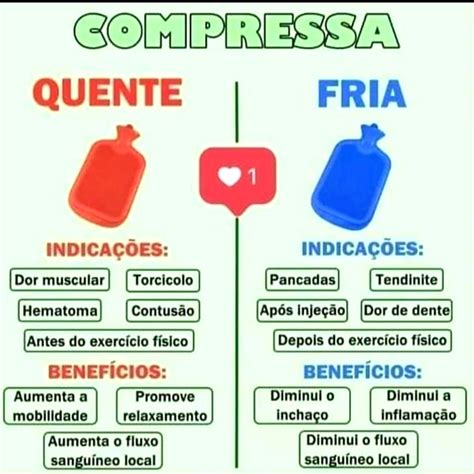 compressa fria na testa|Compressa quente ou fria: quando usar e como fazer.